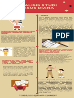 Demontrasi Topik 5 PPDP PDF