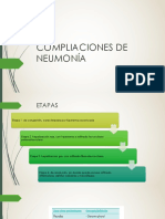 Compliaciones de Neumonía PDF