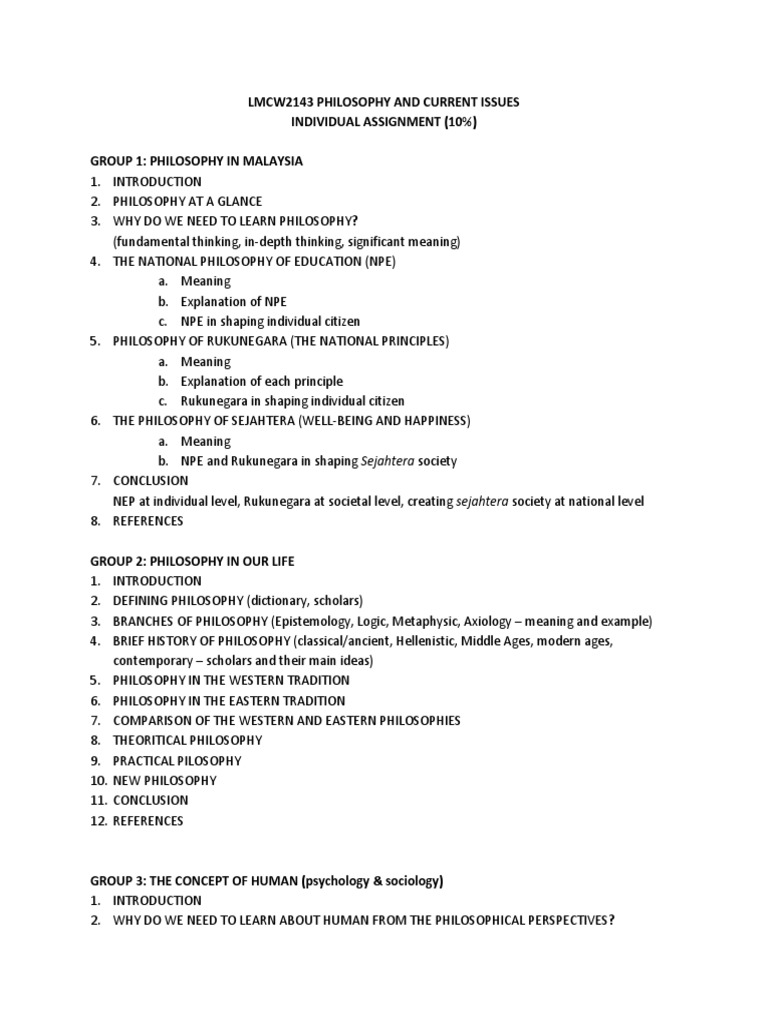 Philosophy and Current Issues in Malaysia | PDF