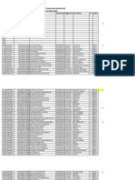 Data Peserta Didik SDN Jelakcatur 2021-2022