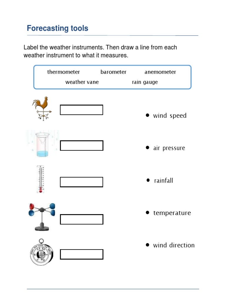 Weather Forecast B PDF | PDF