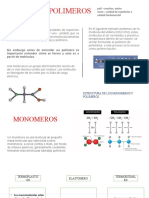 Materiales Sinteticos