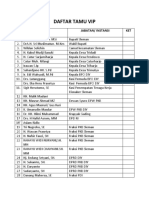 Daftar Tamu Vip