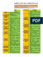 Competencias y Capacidades