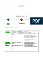 Analgesicos Tabla