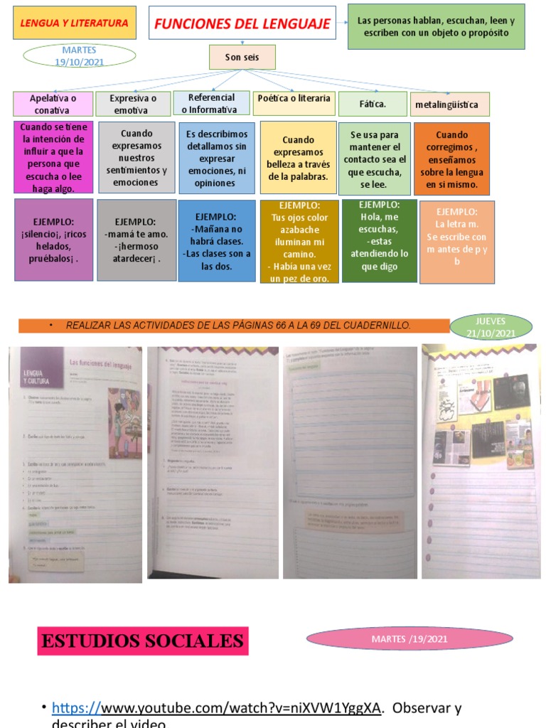 Funciones del lenguaje y su aplicación | PDF