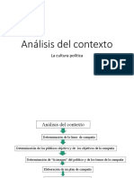 Analisis de Contexto - Cultura Política PDF