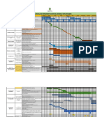 Plan Anual de Implementacion Del Modelo Educar 2023 PDF