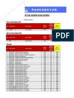 Daftar Harga Pascabayar Member Tupay Station PDF