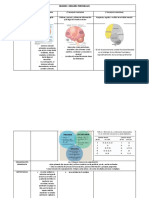 Bloques Funcionales 1 PDF