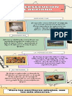 Infografia Bellas Artes Del Mundo Cuadros Llamativa Simple Colorida PDF