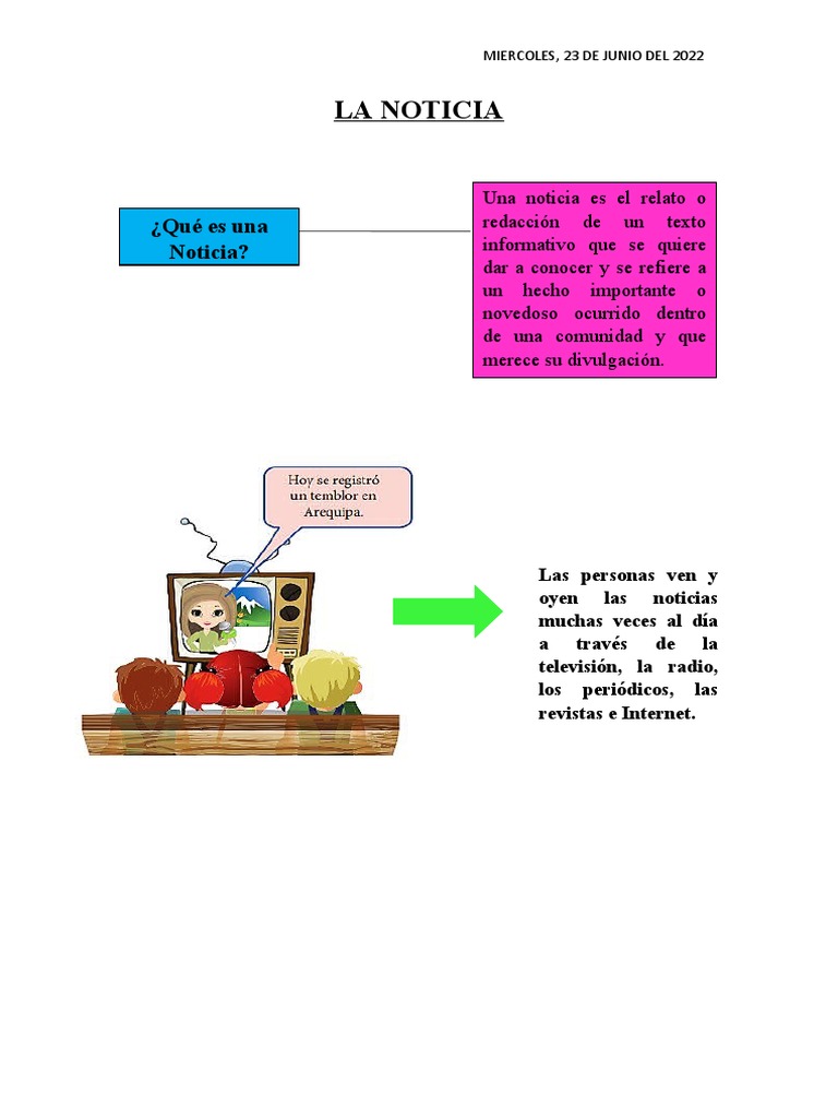 Modulo De Aprendizaje 03 Com Pdf