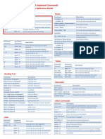 Nvda Quick Command PDF