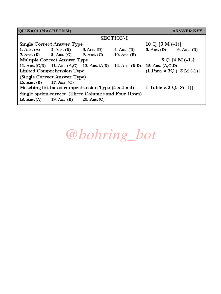 MAGNETISM NOTES ANSWER KEY PDF intelligence overview