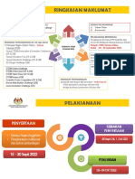 KARNIVAL STEM Pahang 2022 PDF