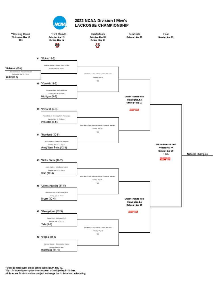 NCAA Men's Lacrosse Tournament Bracket PDF