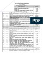 Daftar Permen LH Tahun 2006-2013