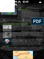 Guerra de Corea Infografía PDF