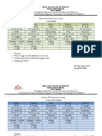 Jadwal PTS Semester Genap