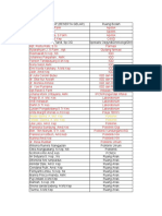 Form Untuk Staf Medis (Jawaban) Baru - Ods