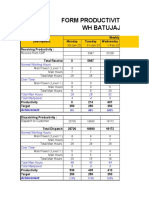 KPI BATUJAJAR 30 Jan - 04 Feb 23