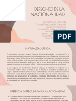 Derecho de La Nacionalidad PDF