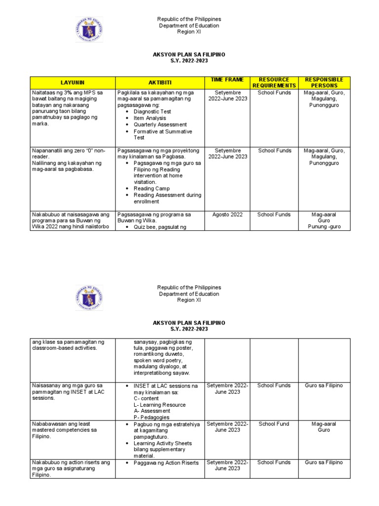 Action Plan | PDF