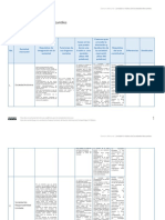 Diferencias y Similitudes PDF