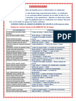 Viveres para La Canasta PDF
