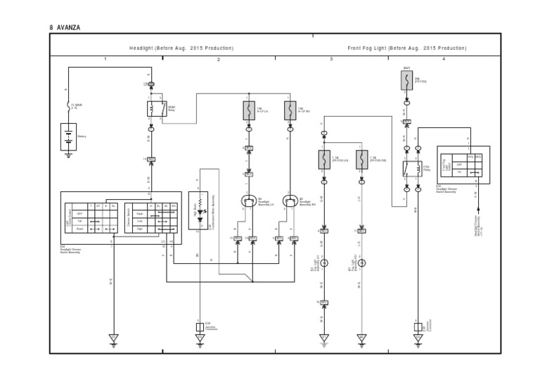 Essential headlight and front fog light wiring diagram for Toyota