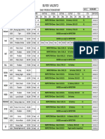 Daily production report for Valento buyer