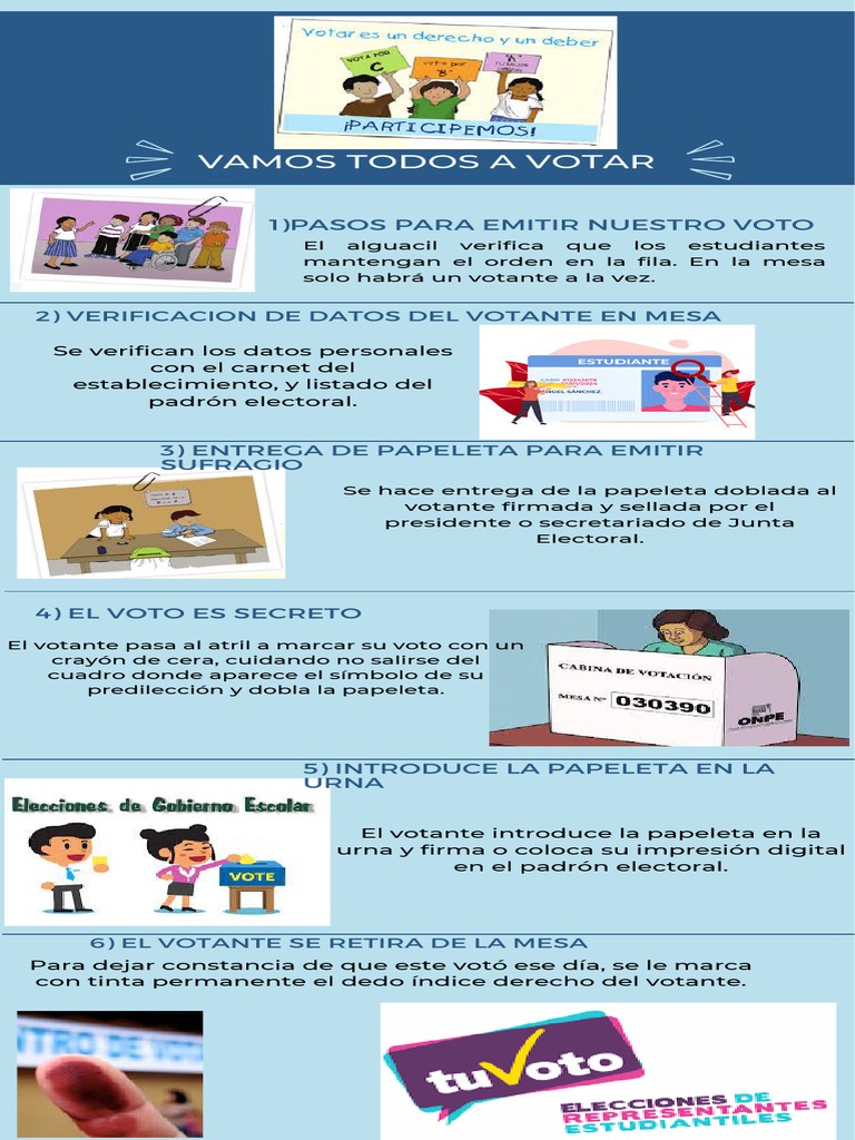 Pasos para Votar en Elecciones Escolares | PDF