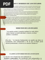 Derechos y Deberes de Los Estados | PDF | Estado (política ...