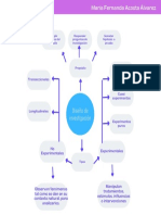 Diseño de Intervención PDF