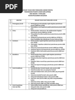Uraian Tugas Panitia PPDB | PDF