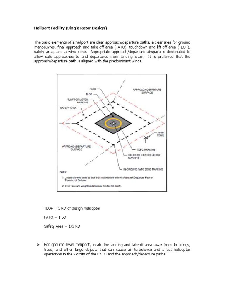 Heliport Design: FATO and TLOF Guidelines | PDF