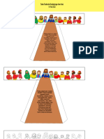 Bahan Kreativitas Sekolah Minggu 14 Mei 2023