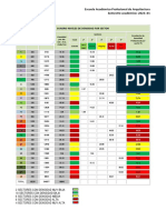 Cuadro - Calculo Densidad Los Olivos PDF