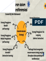 Koneksi Antar Materi Topik 3 PDF