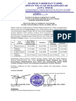 Maklumat Gerhana Matahari 2023 PDF