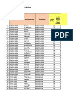 Fix Data Ansit 2023-1