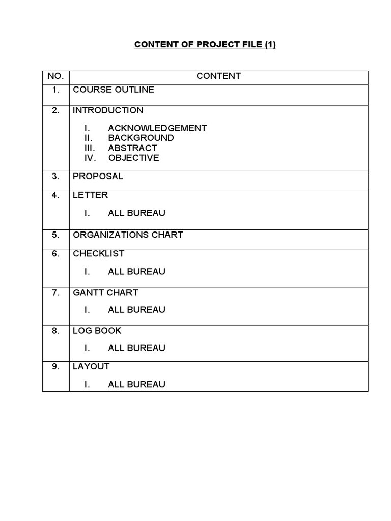 Content of Project File Print | PDF