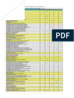 Lampiran Rencana Bayar Mar-April PDF