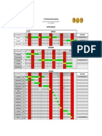 Rotor Schedule PDF