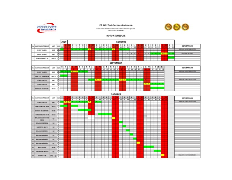 Rotor Schedule PDF PDF
