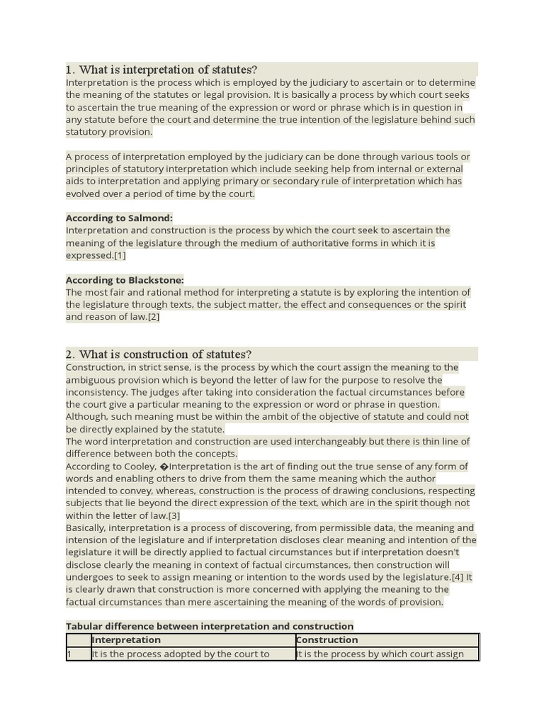 What Is Interpretation of Statutes? According To Salmond PDF