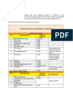 Perlengkapan Asrama 2021