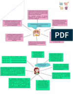 Produccion PDF