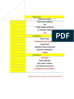 Praktikum TDTL 2022