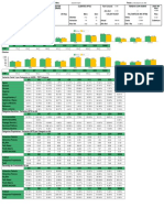 REP - 351 - GERENTE - CAMPO - GC Seccion 1 PDF